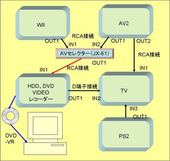 AV接続その2.jpg